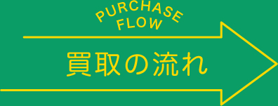買取の流れ